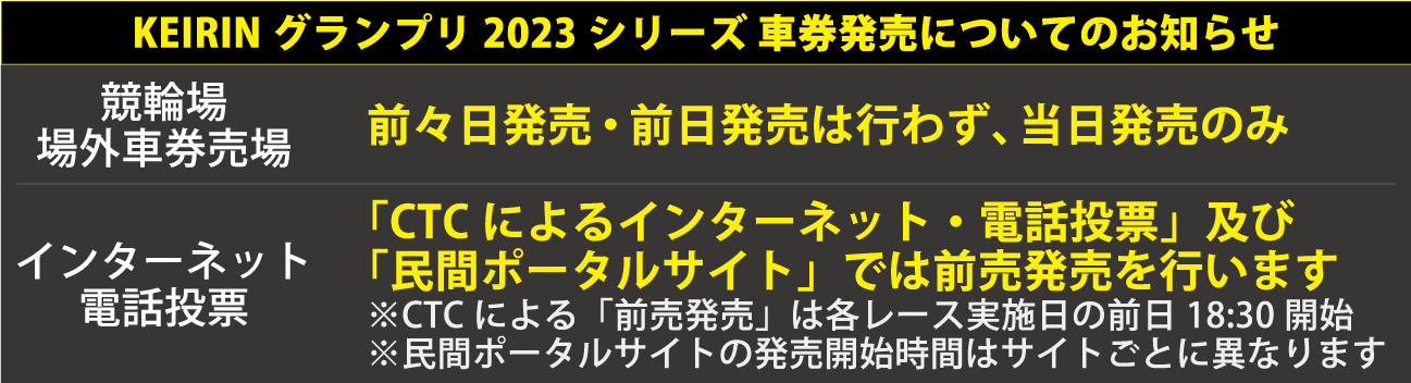 車券発売について